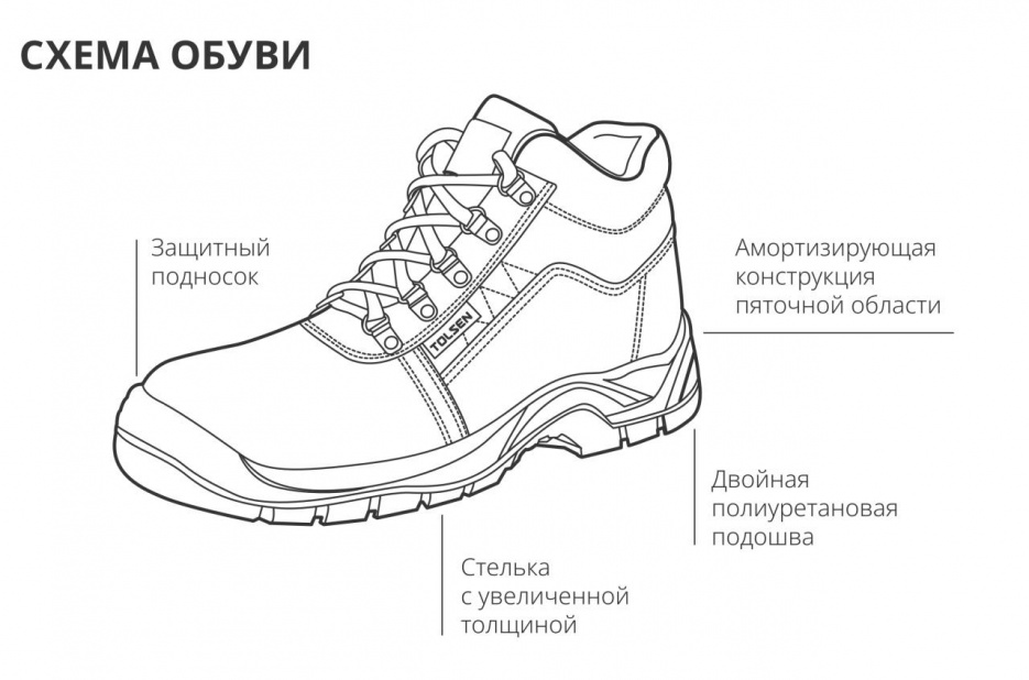 Ботинки рабочие, металлический подносок, антипрокольные, размер 43 TOLSEN TT45355